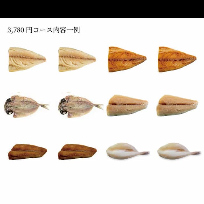 海産工房梅のやの定期便3780円コースの内容例(公式サイトの画像引用)