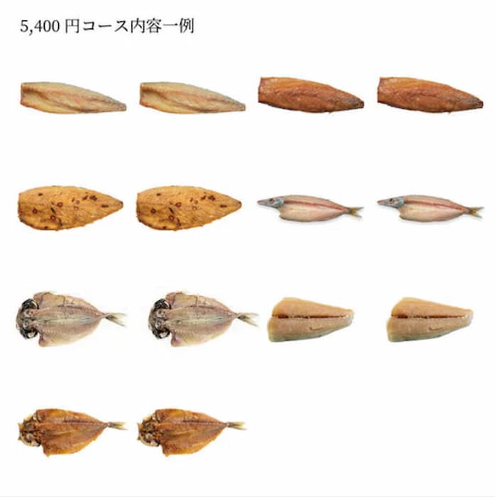 海産工房梅のやの定期便5400円コースの内容例(公式サイトの画像引用)