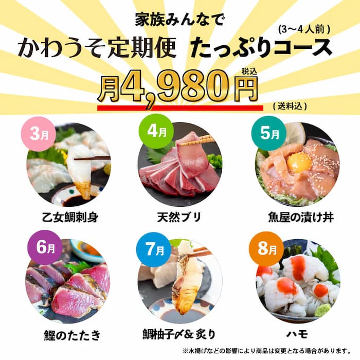 かわうそ定期便たっぷりコースのお届け内容(公式サイトの画像引用)