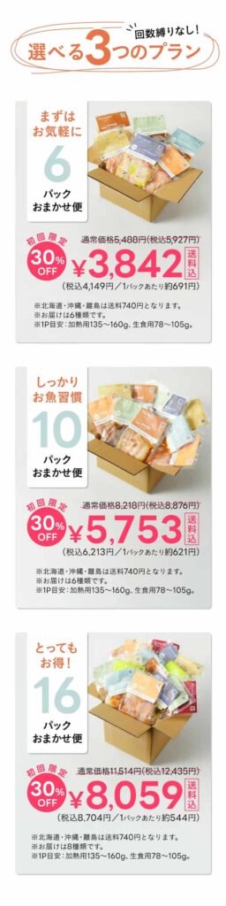 フィシュルのプランごとの量の違いと値段の表(公式サイトの画像引用)