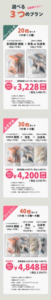 よりそう切り身の定期便のプランと内容量、値段(公式サイトの画像引用)